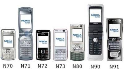 Nokia NSeries Pack 2007 - Game, Theme, Walls